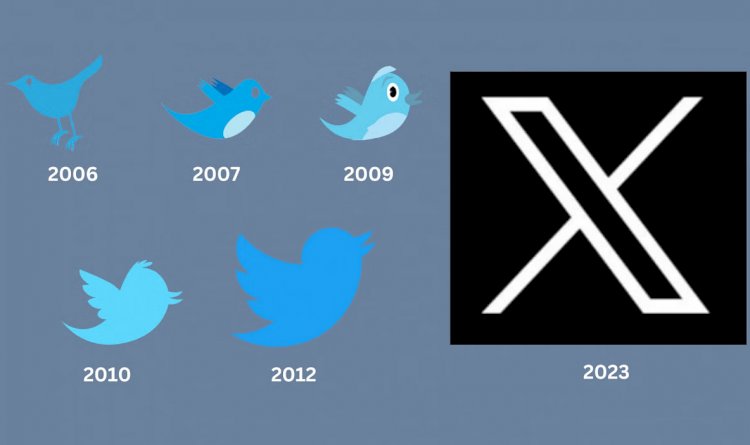 Twitter-ის განახლებული ლოგო X